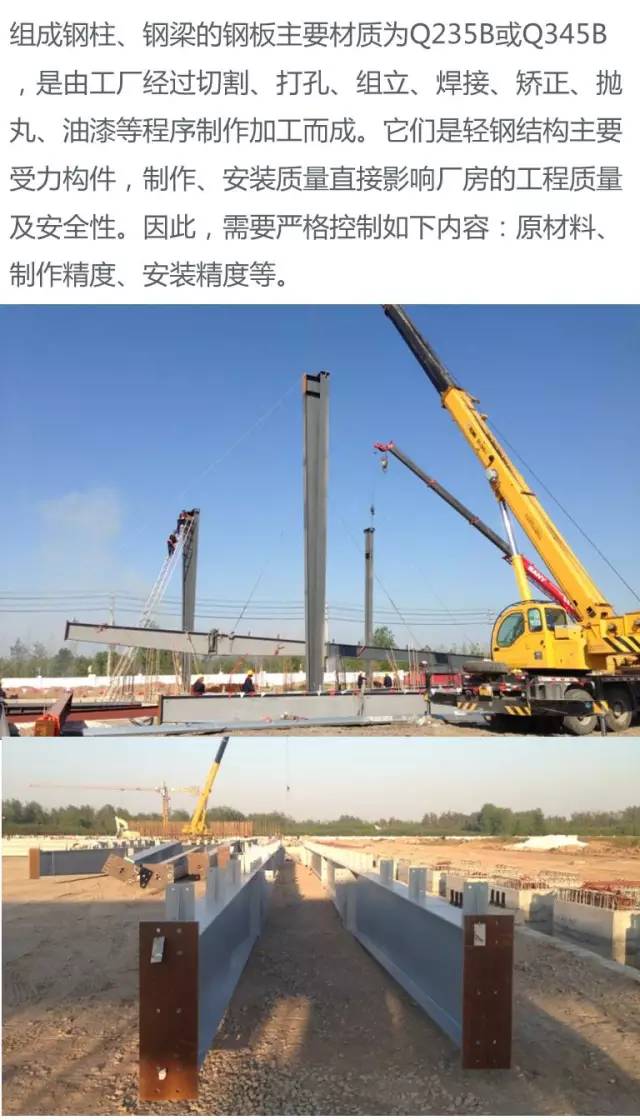 【必备】建筑钢结构基础知识